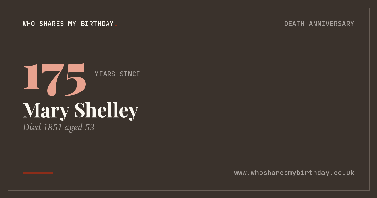 Mary Shelley