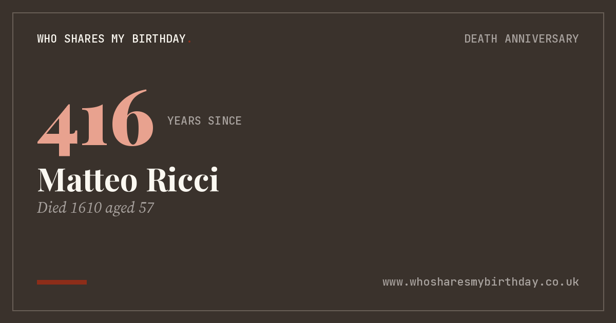 Matteo Ricci
