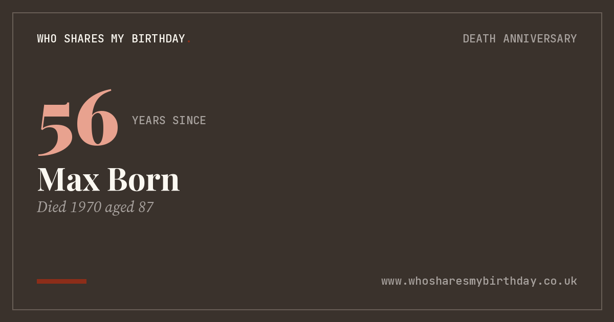 Max Born