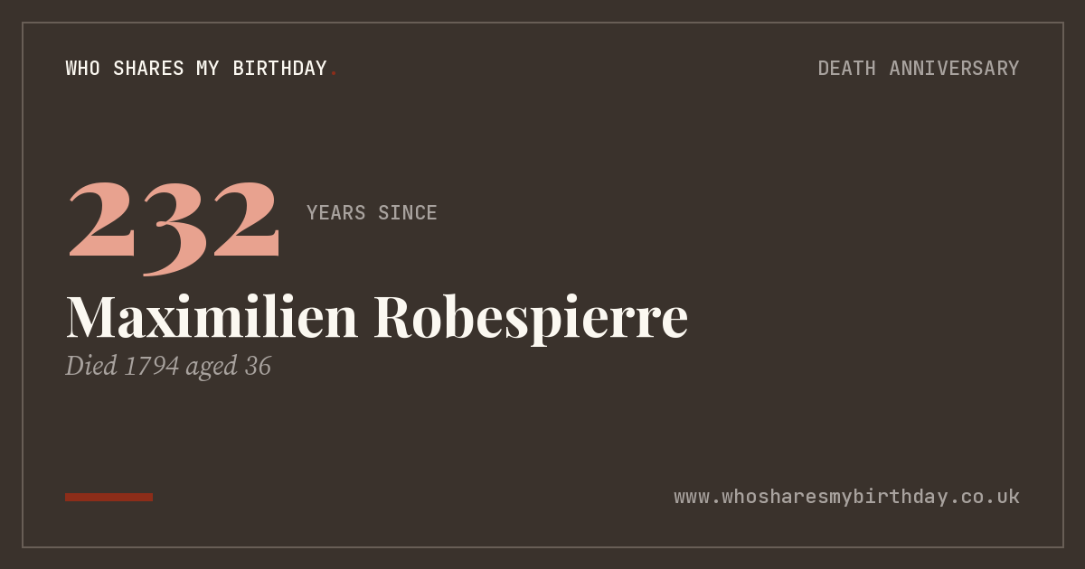 Maximilien Robespierre