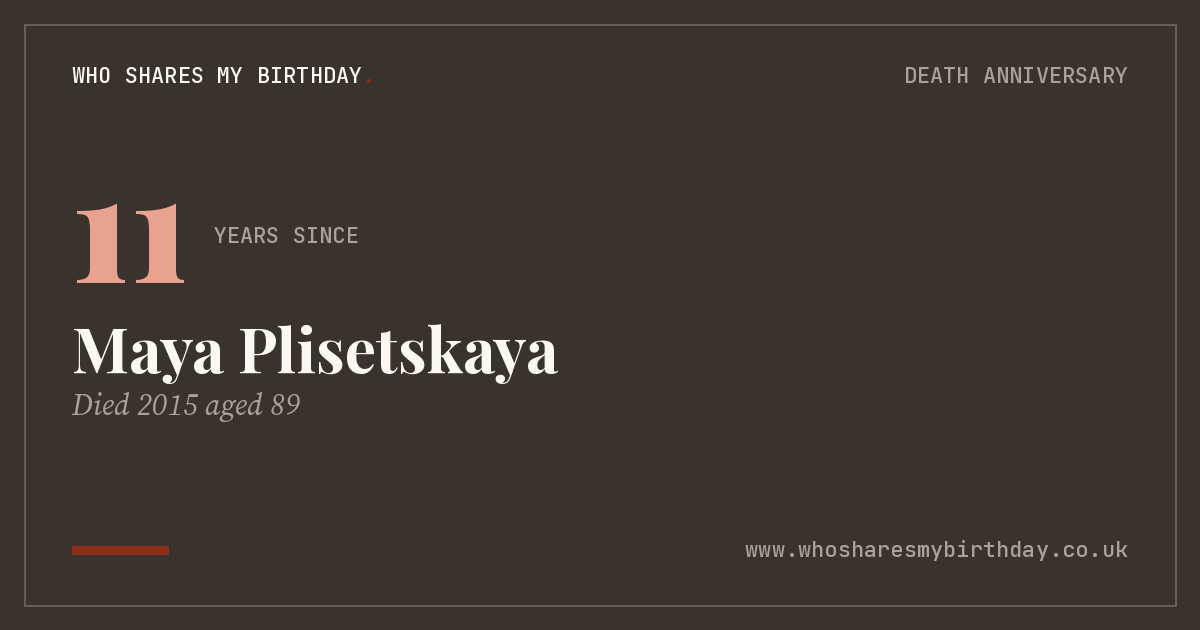 Maya Plisetskaya