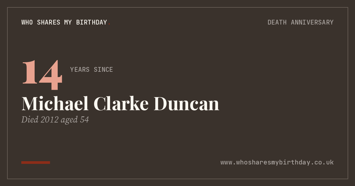 Michael Clarke Duncan