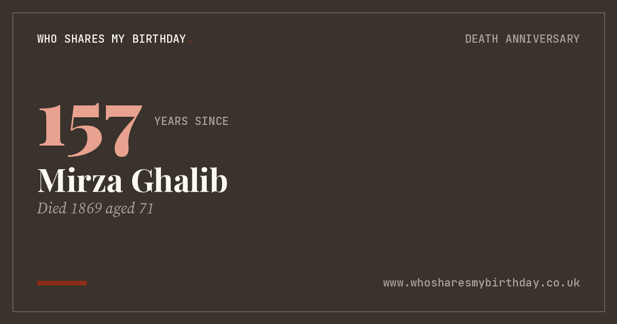 Mirza Ghalib