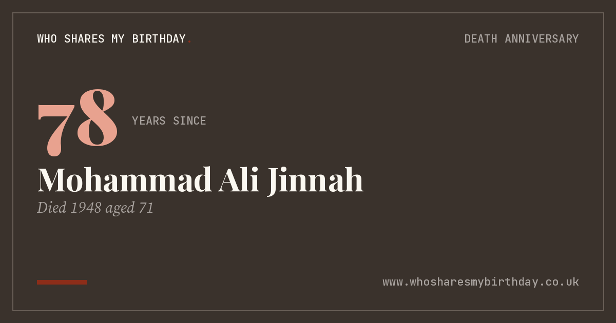 Mohammad Ali Jinnah
