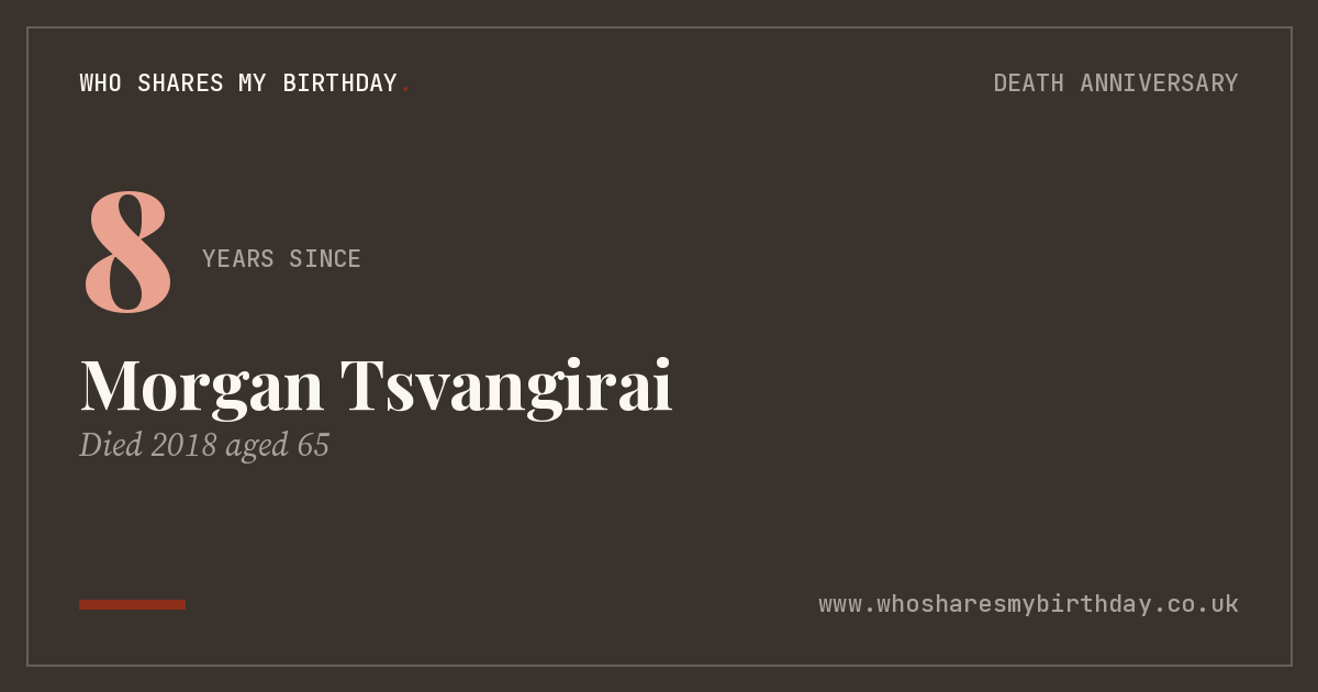 Morgan Tsvangirai