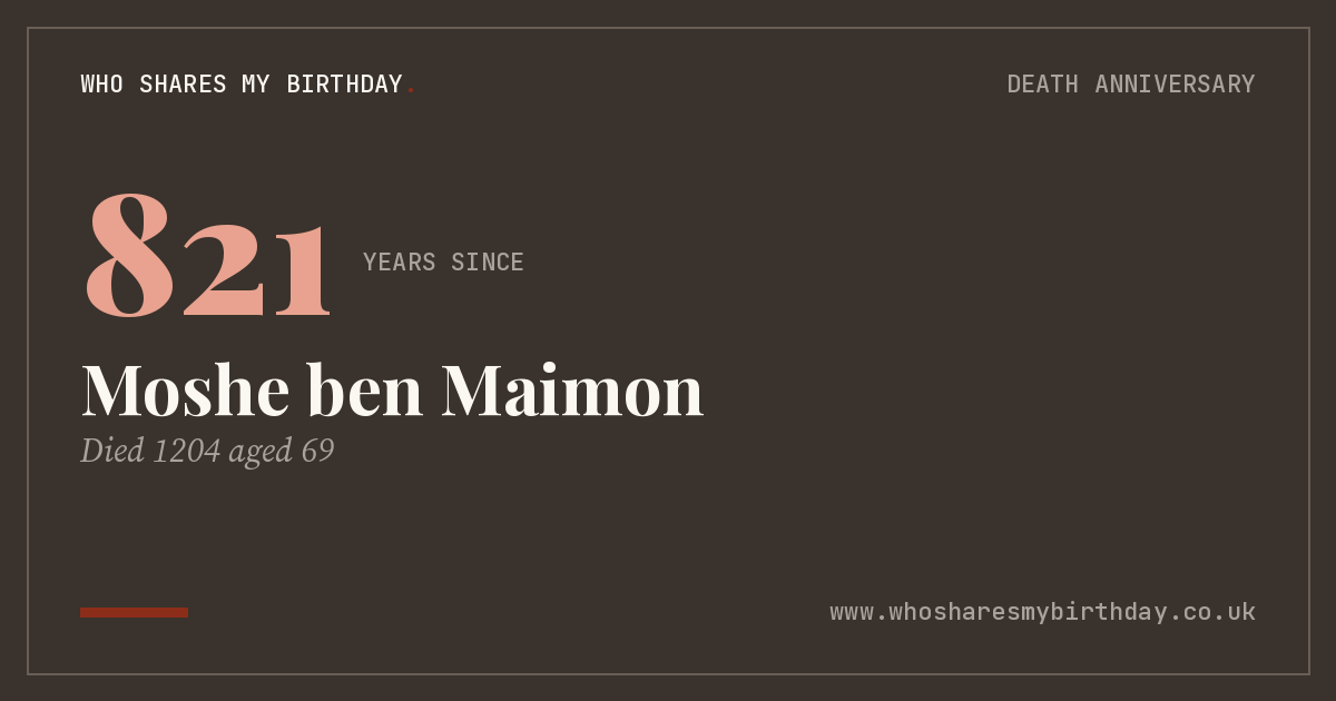 Moshe ben Maimon