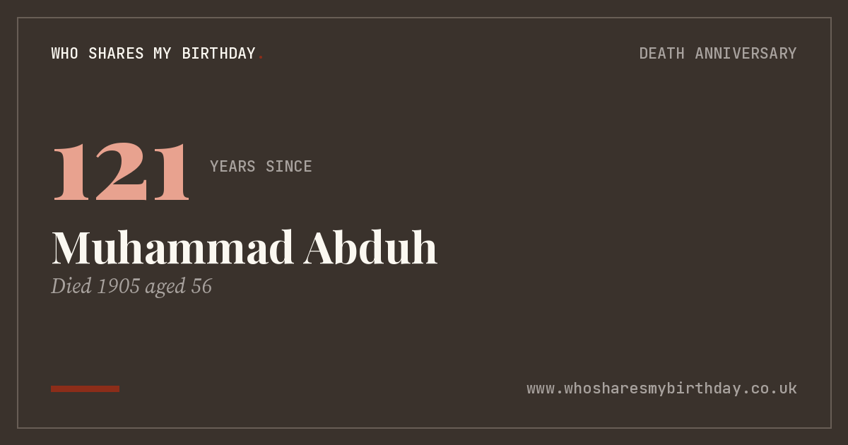 Muhammad Abduh