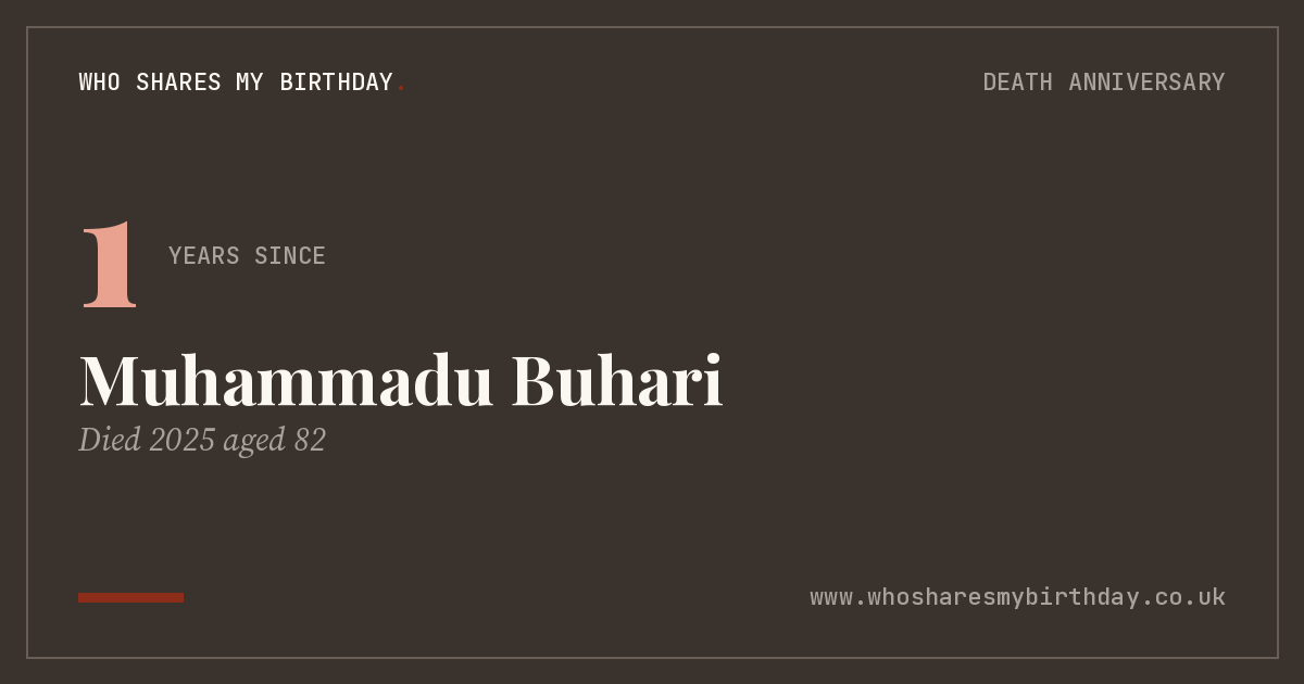 Muhammadu Buhari