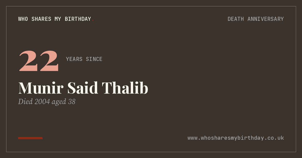 Munir Said Thalib