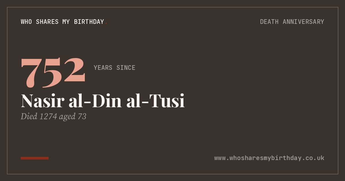 Nasir al-Din al-Tusi