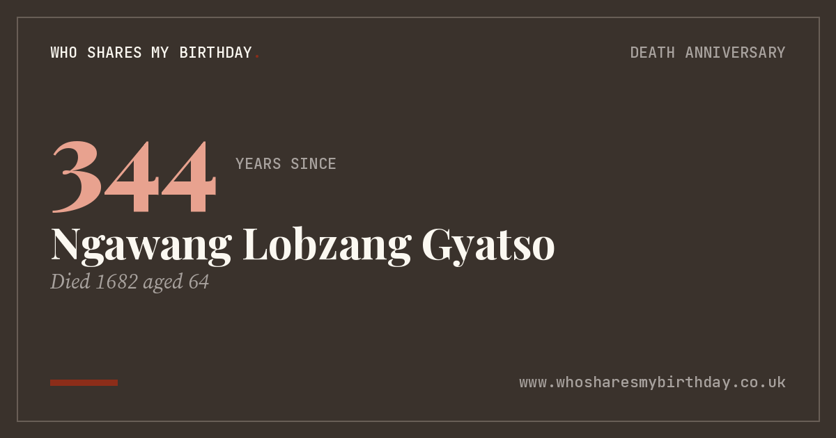 Ngawang Lobzang Gyatso