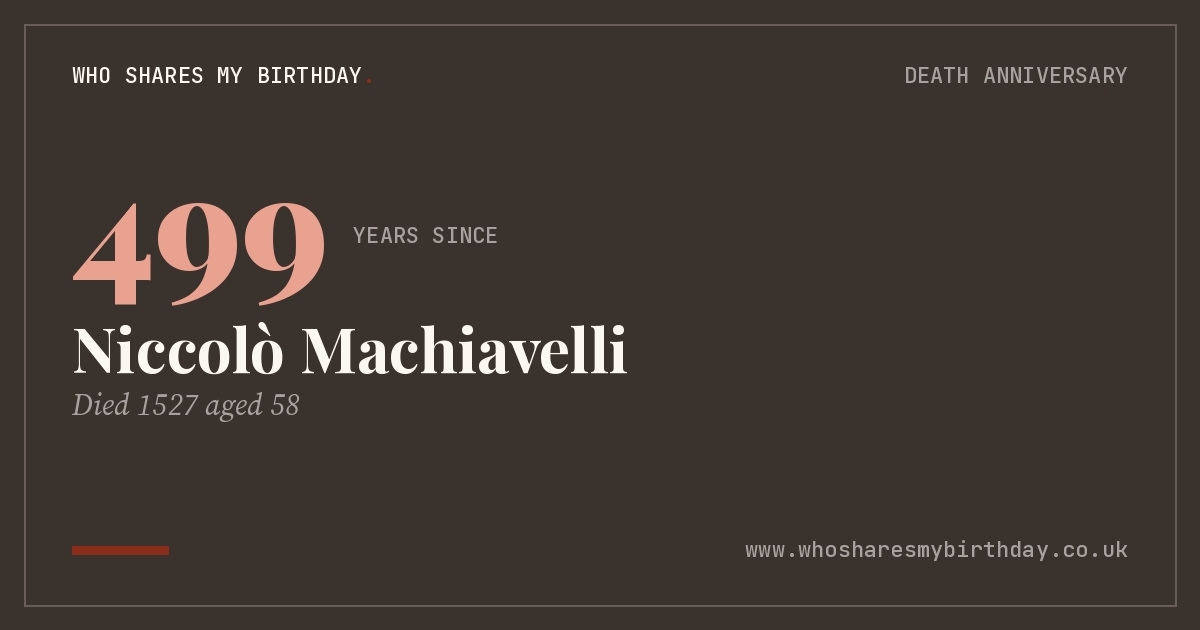 Niccolò Machiavelli