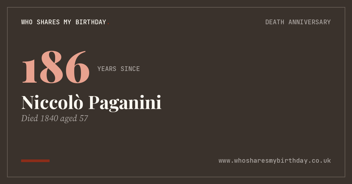 Niccolò Paganini