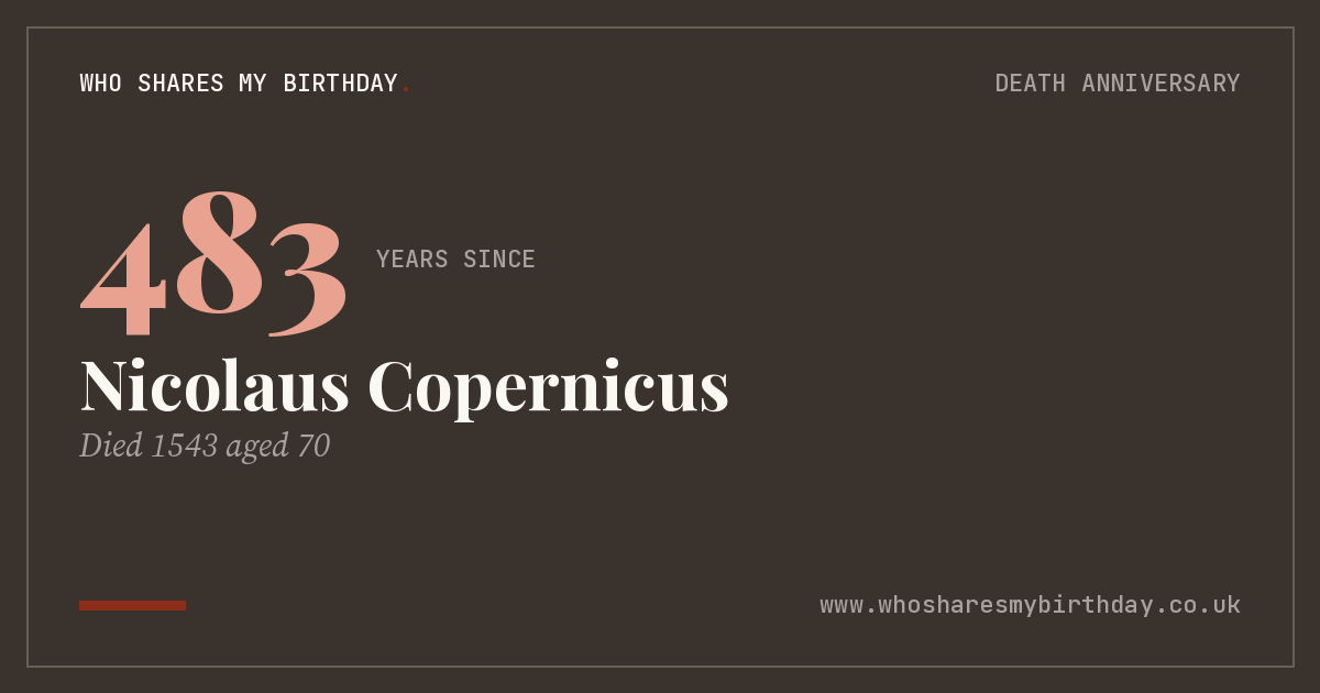Nicolaus Copernicus