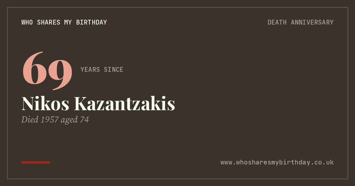 Nikos Kazantzakis