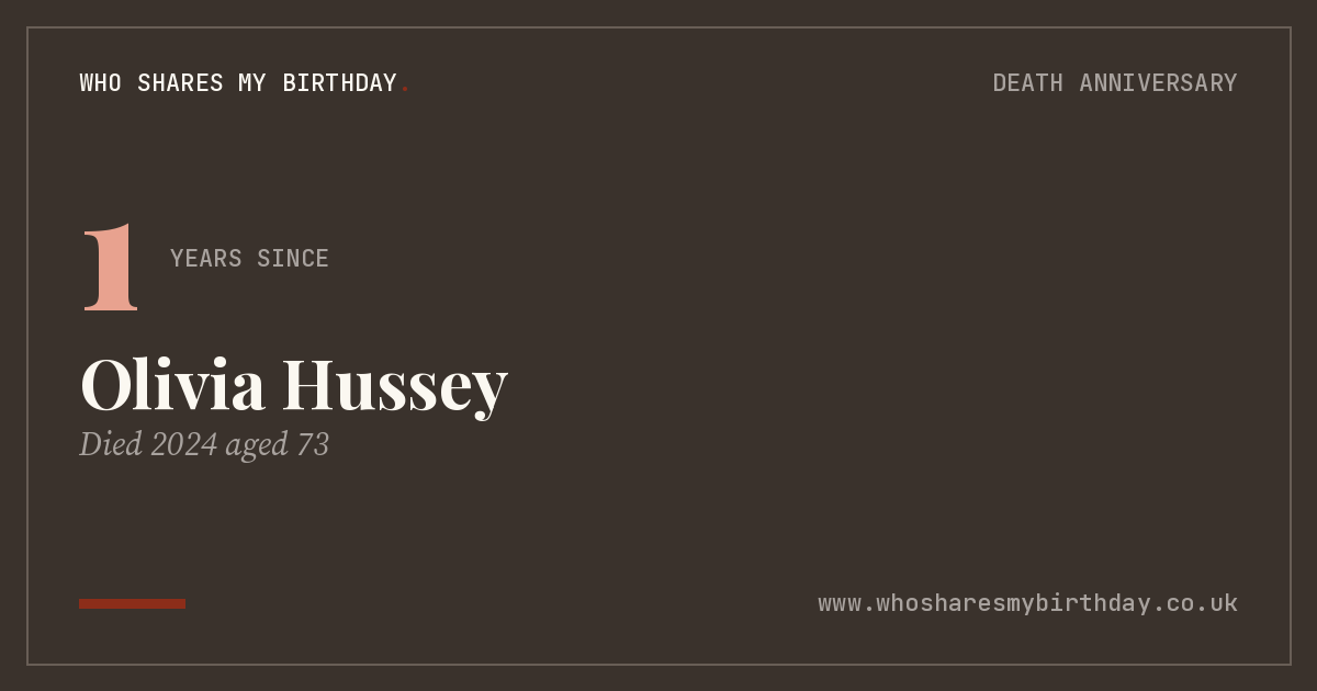 Olivia Hussey