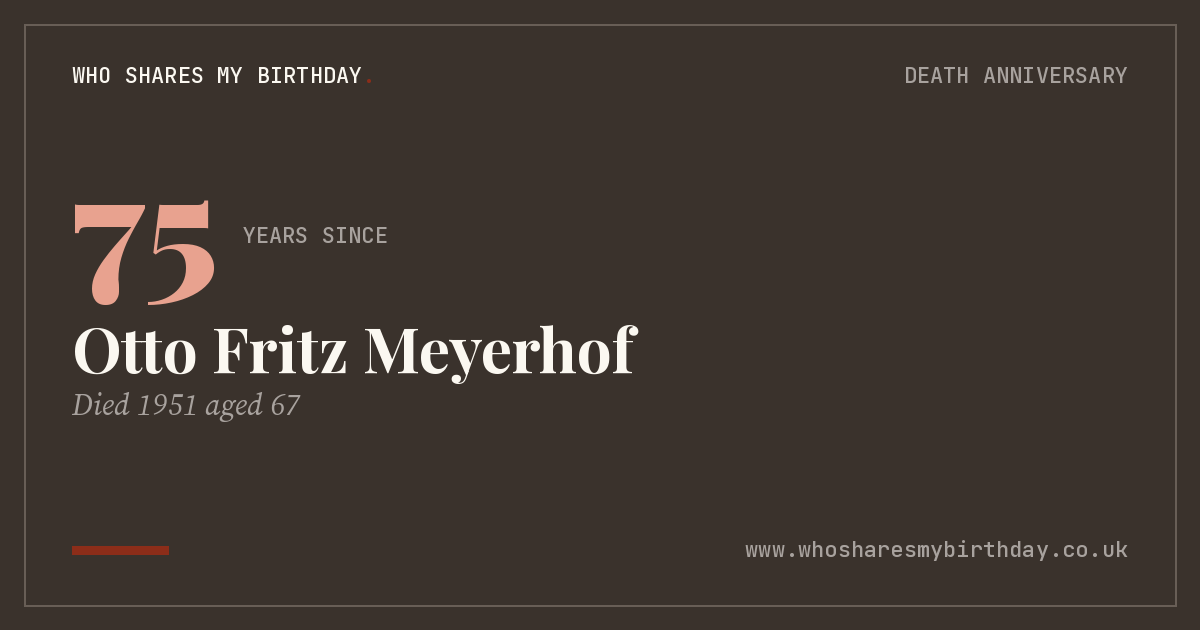 Otto Fritz Meyerhof
