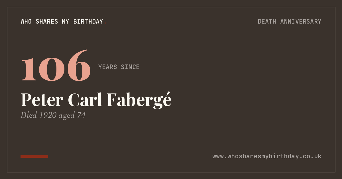 Peter Carl Fabergé
