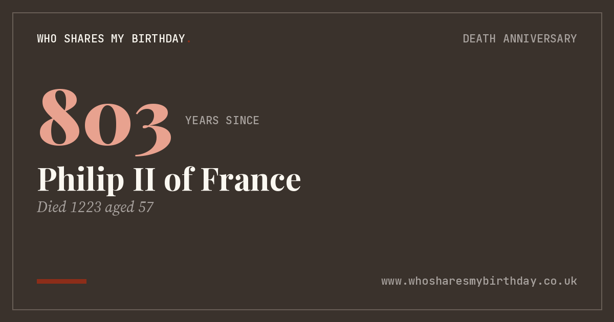 Philip II of France
