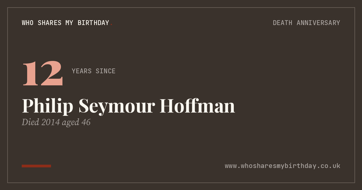 Philip Seymour Hoffman