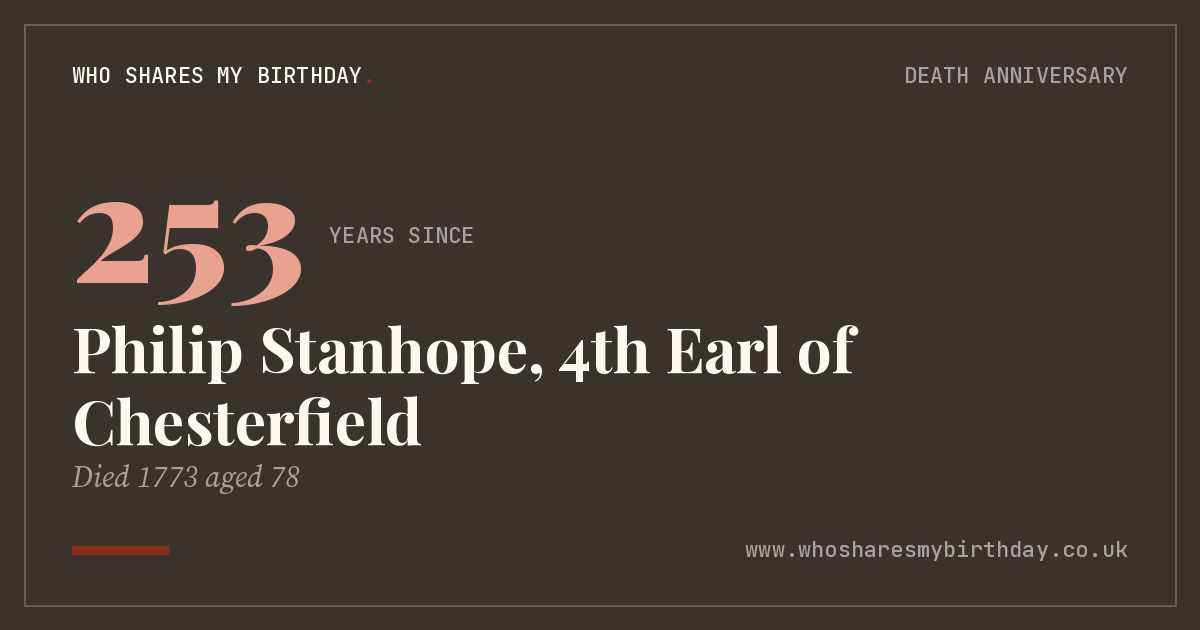 Philip Stanhope, 4th Earl of Chesterfield