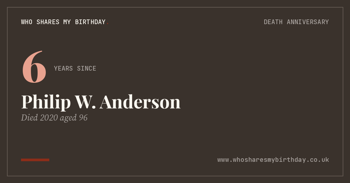 Philip W. Anderson