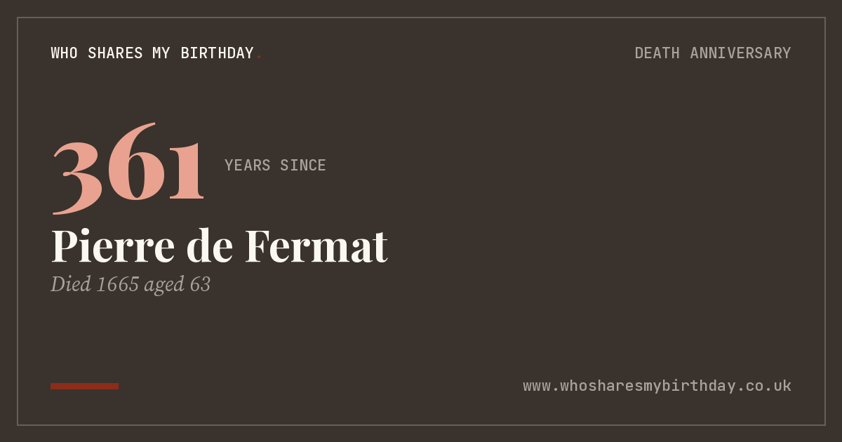 Pierre de Fermat