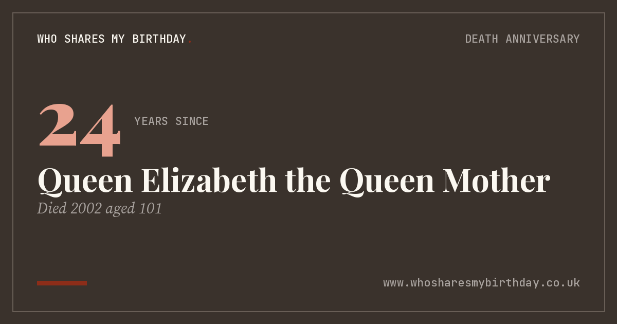Queen Elizabeth the Queen Mother
