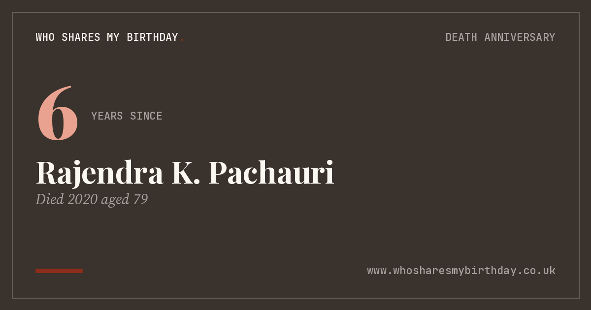 Rajendra K. Pachauri
