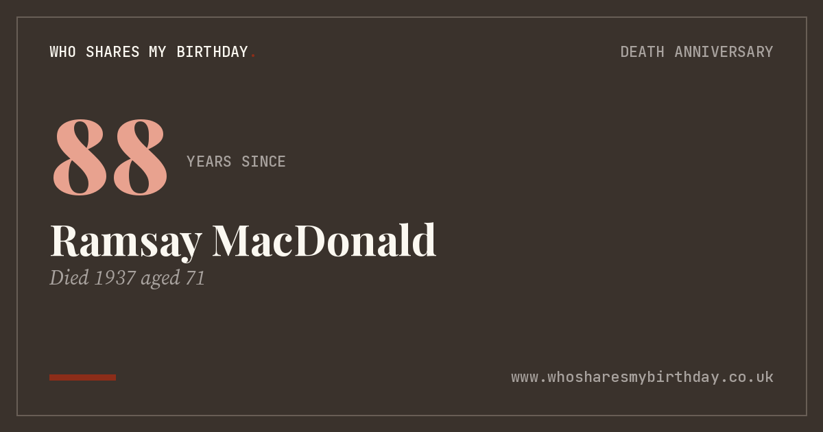 Ramsay MacDonald