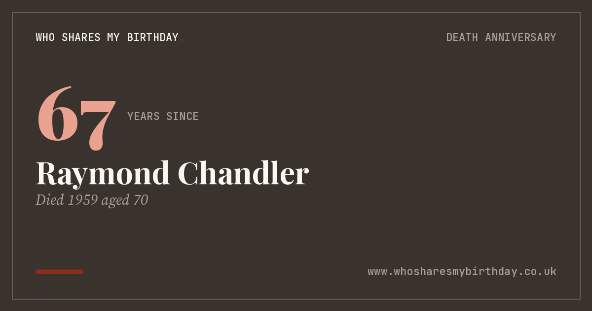 Raymond Chandler