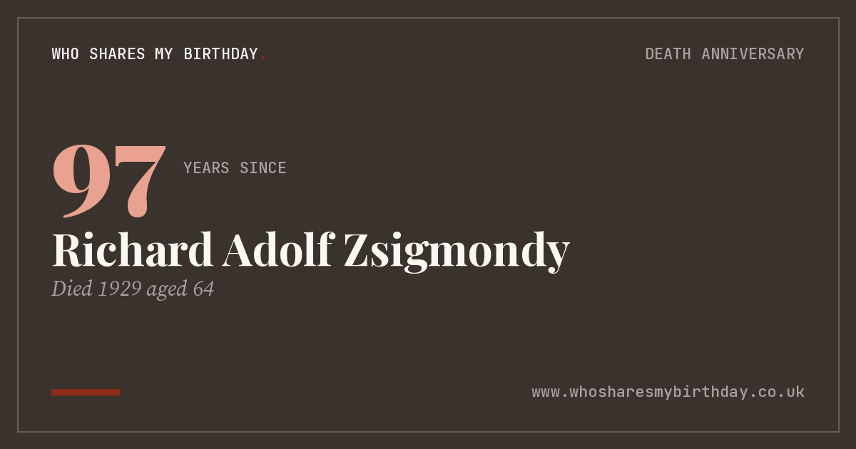 Richard Adolf Zsigmondy