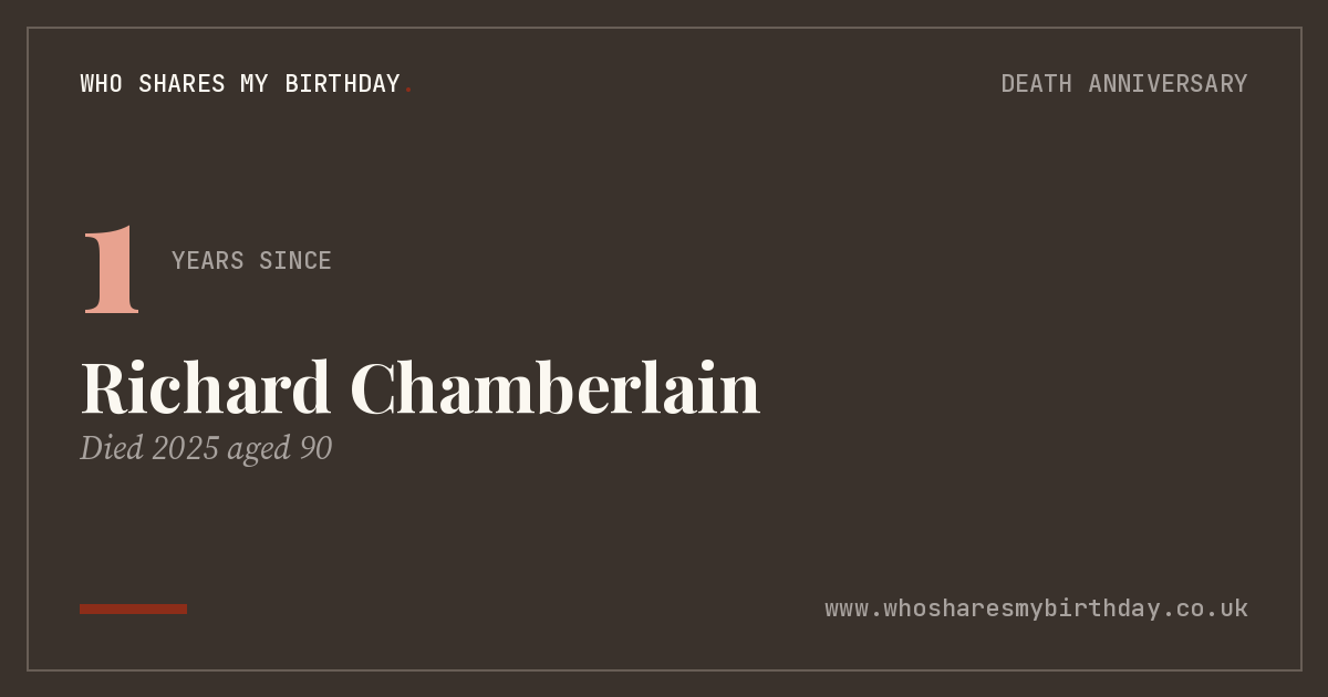 Richard Chamberlain