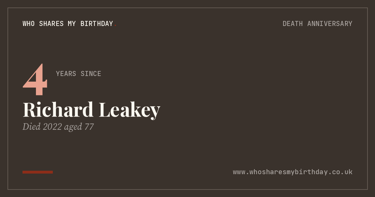 Richard Leakey