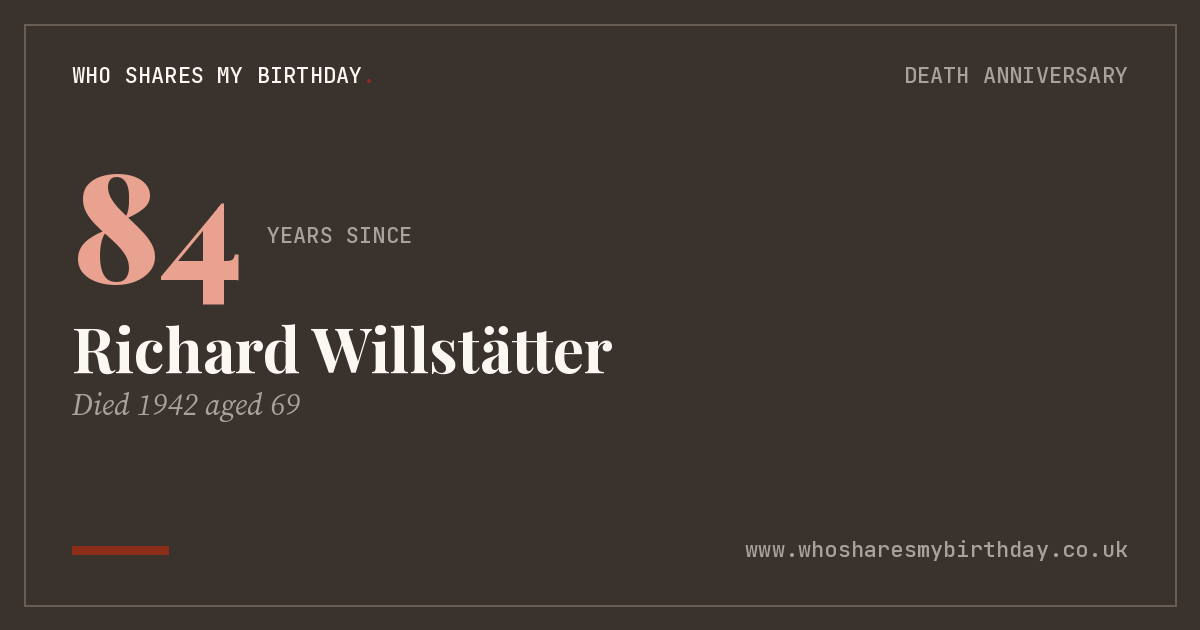 Richard Willstätter