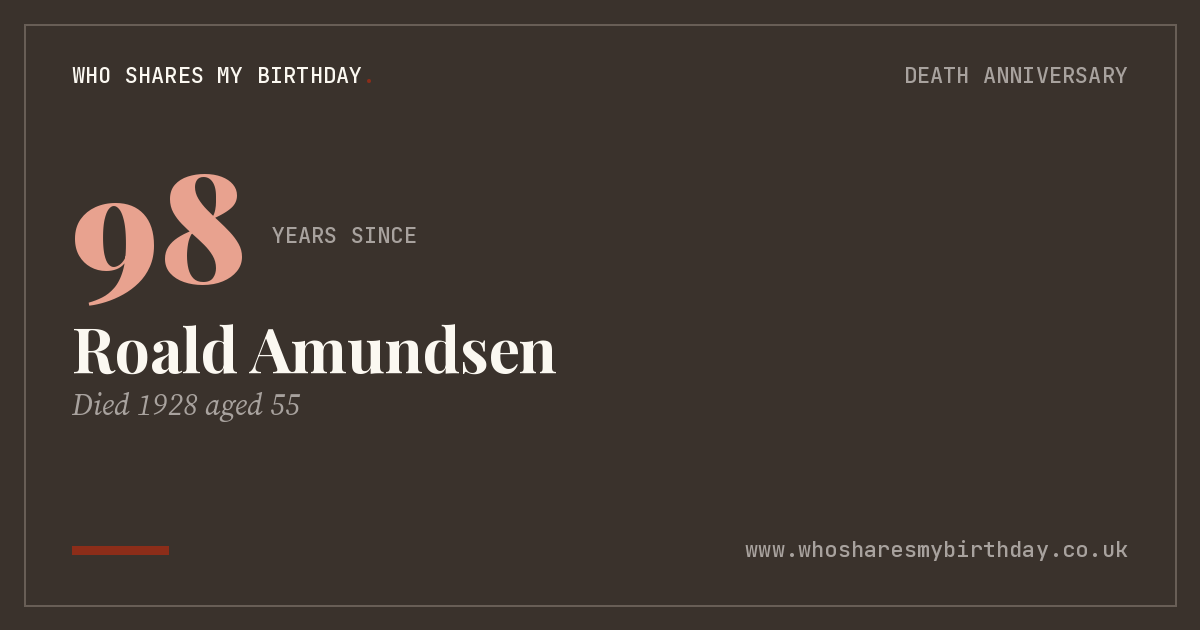 Roald Amundsen