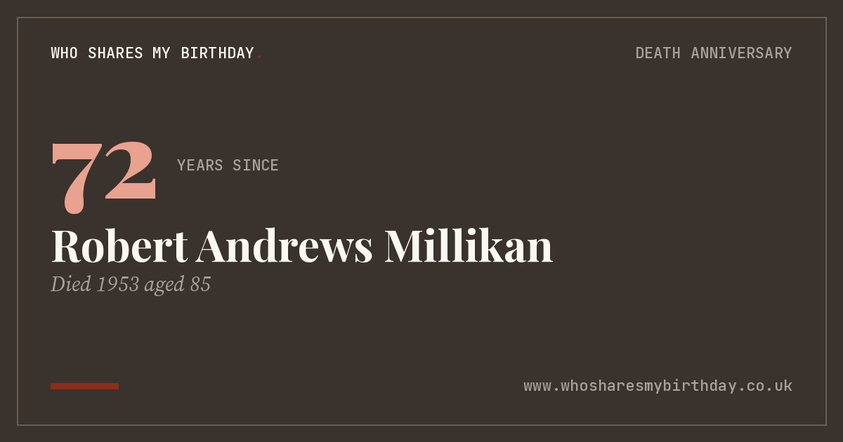 Robert Andrews Millikan