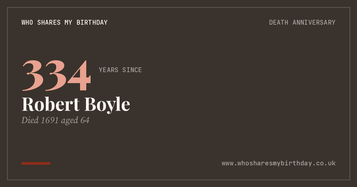 Robert Boyle
