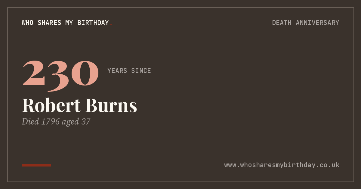 Robert Burns