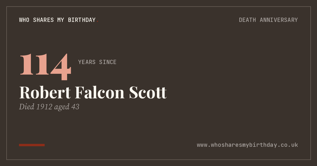 Robert Falcon Scott