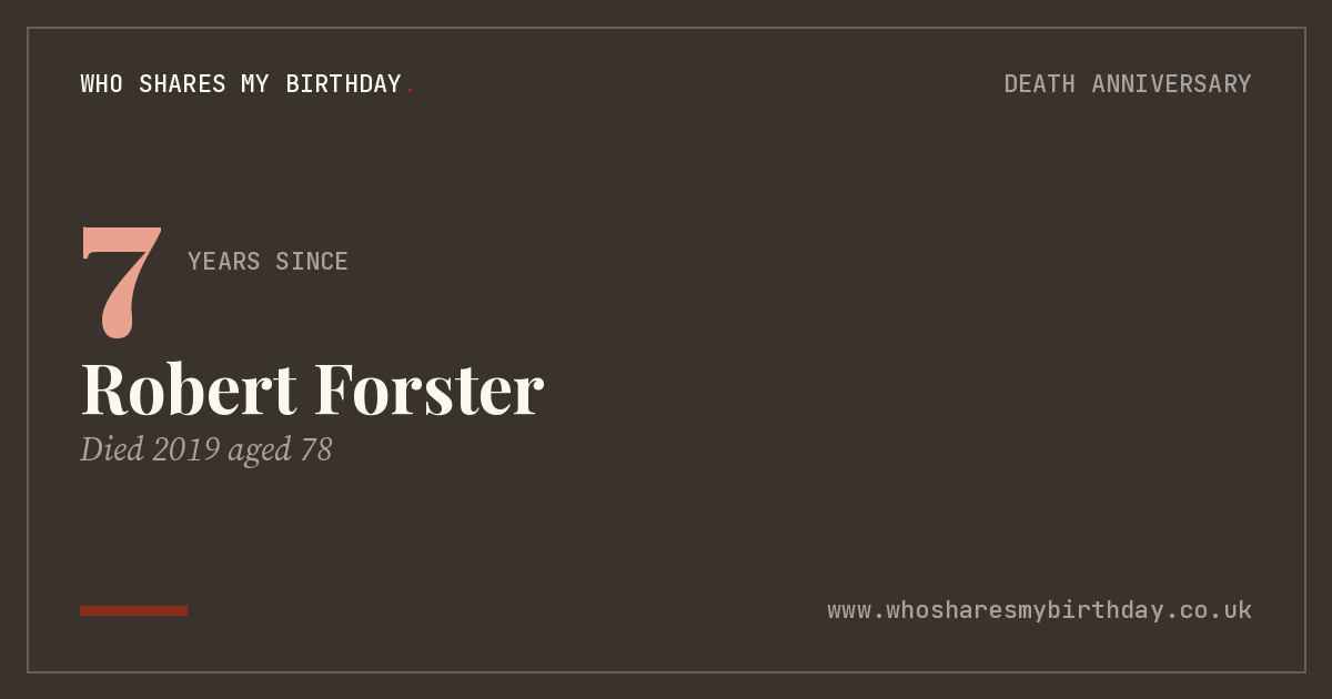 Robert Forster