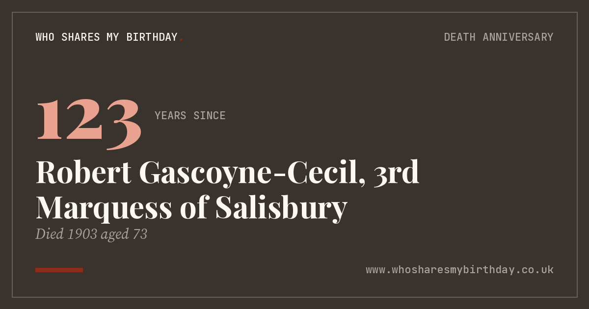 Robert Gascoyne-Cecil, 3rd Marquess of Salisbury