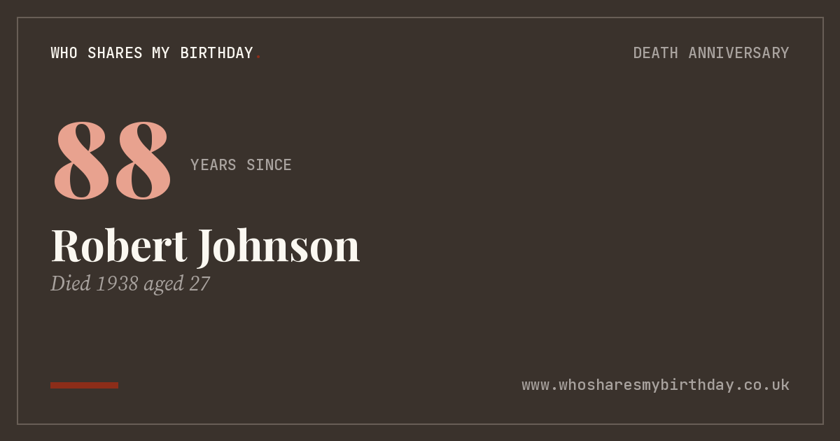 Robert Johnson