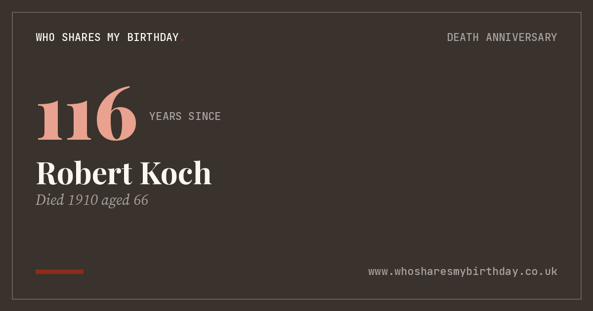 Robert Koch