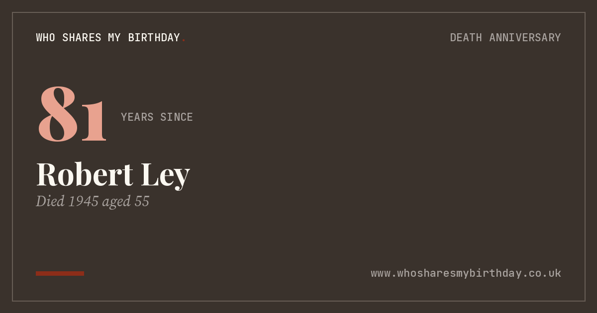 Robert Ley