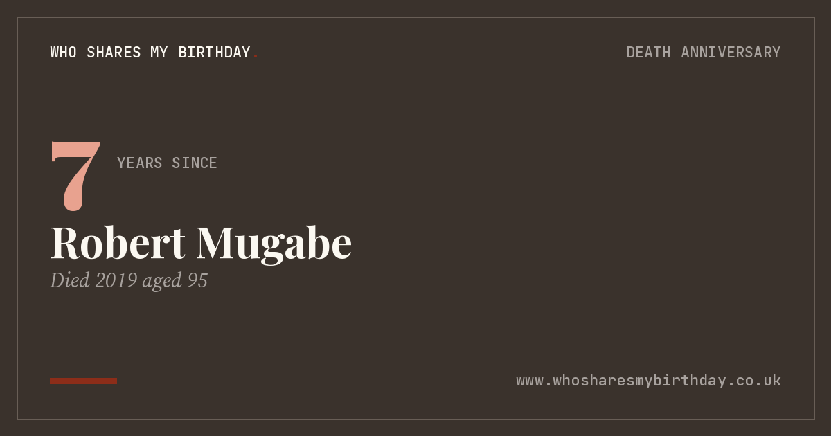 Robert Mugabe