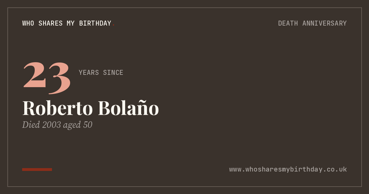 Roberto Bolaño