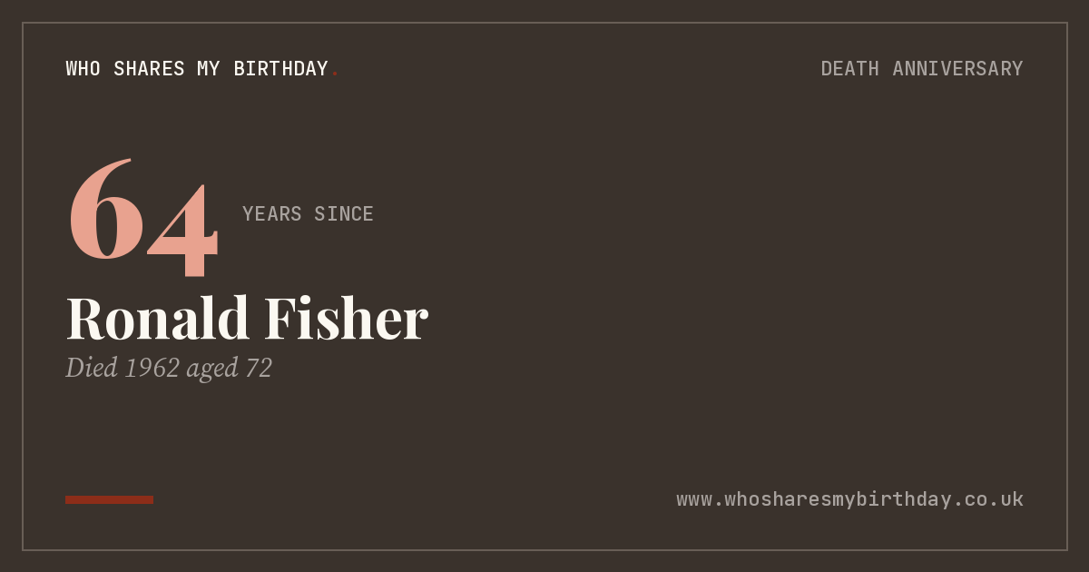 Ronald Fisher