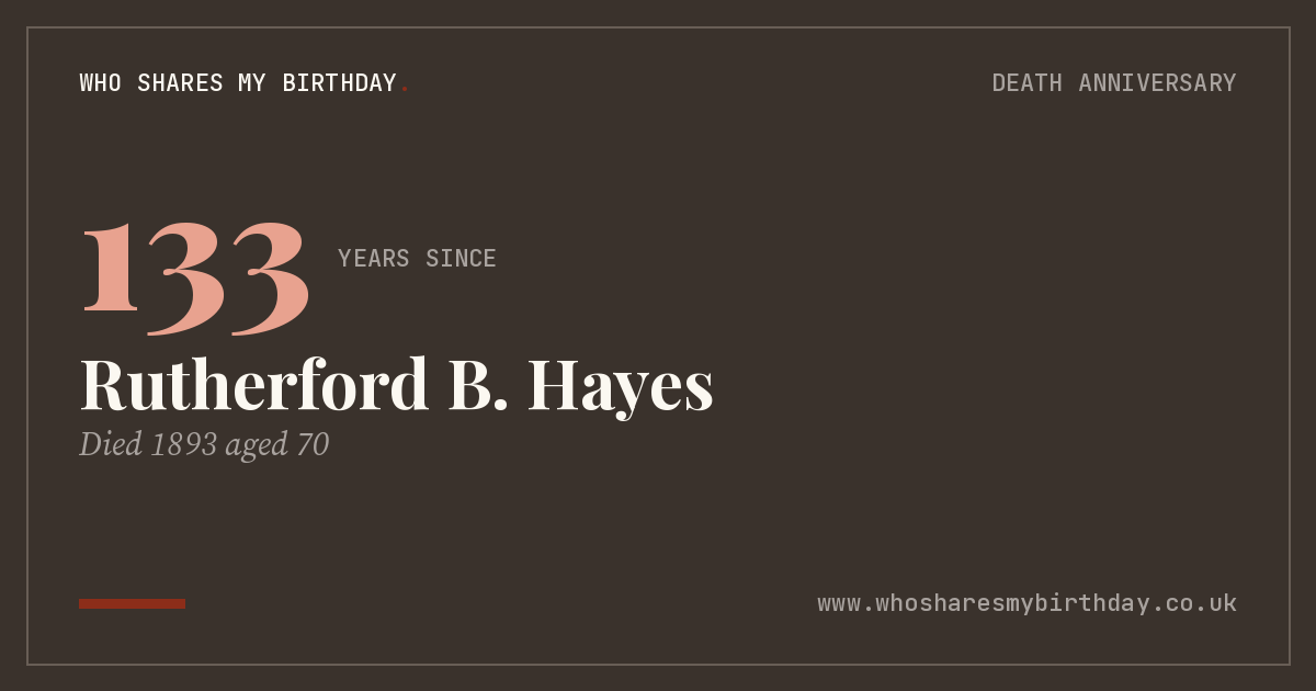 Rutherford B. Hayes