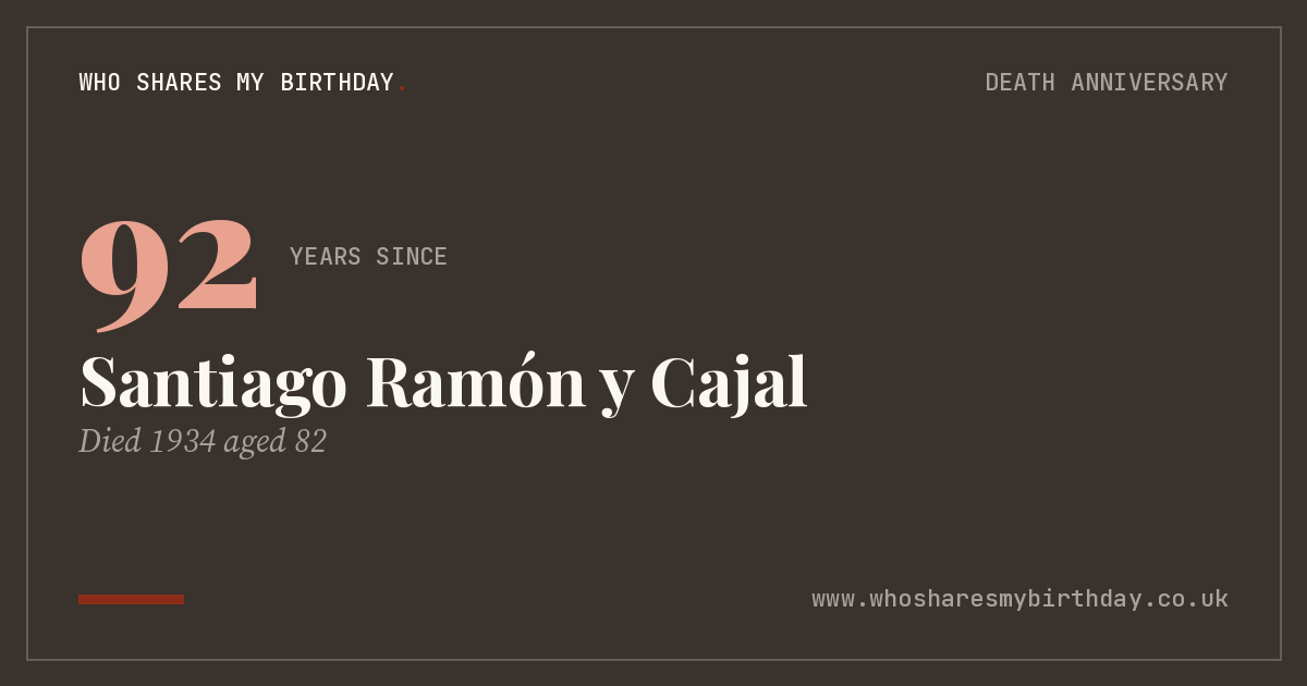 Santiago Ramón y Cajal
